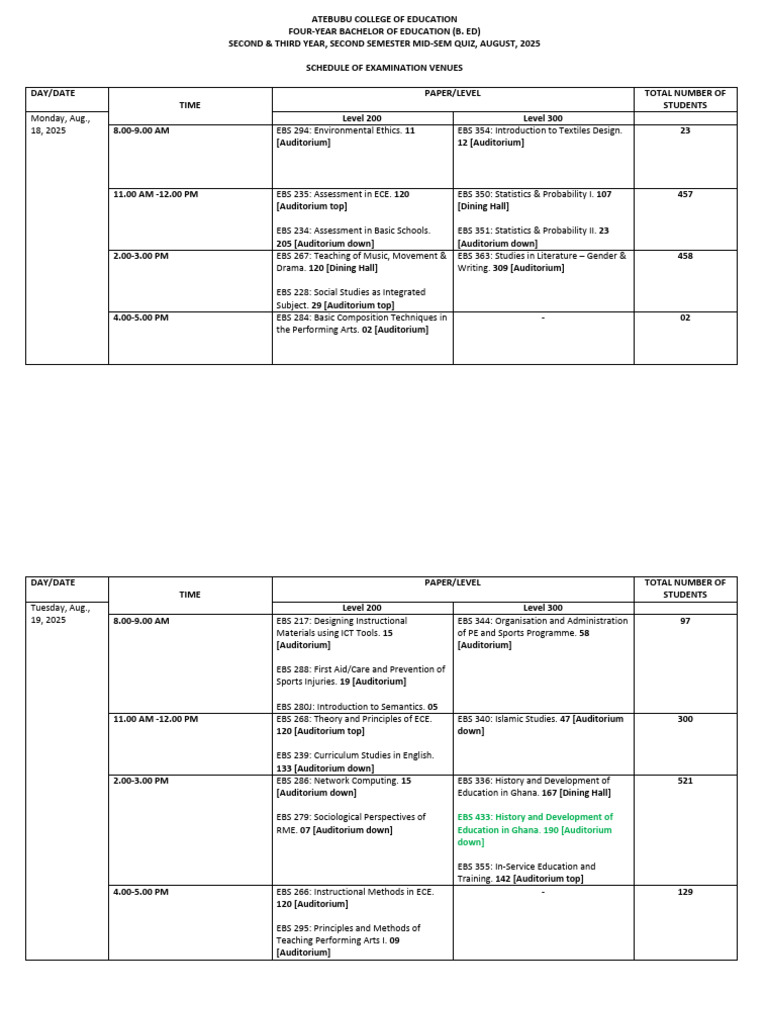 2025 B.Ed Mid-Sem Exam Schedule | PDF | Science | Liberal Arts Education