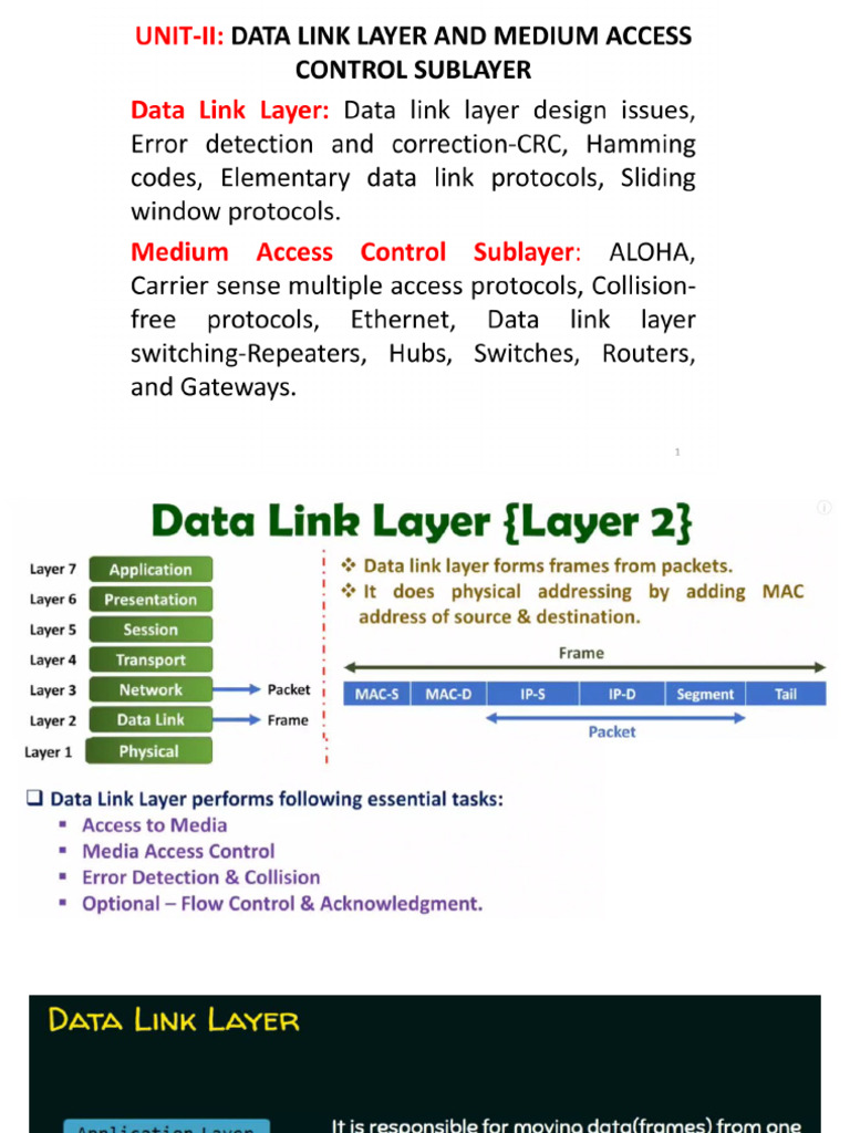 Data Link Layer Error Detection Techniques | PDF | Ethernet | Network ...