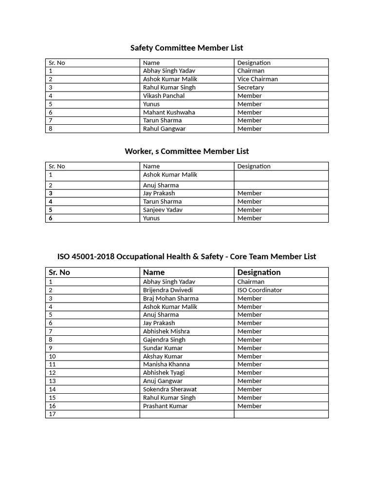 Safety Committee Member Lists | PDF
