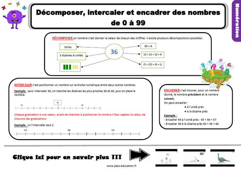 Encadrer, Intercaler et Décomposer des Nombres | PDF