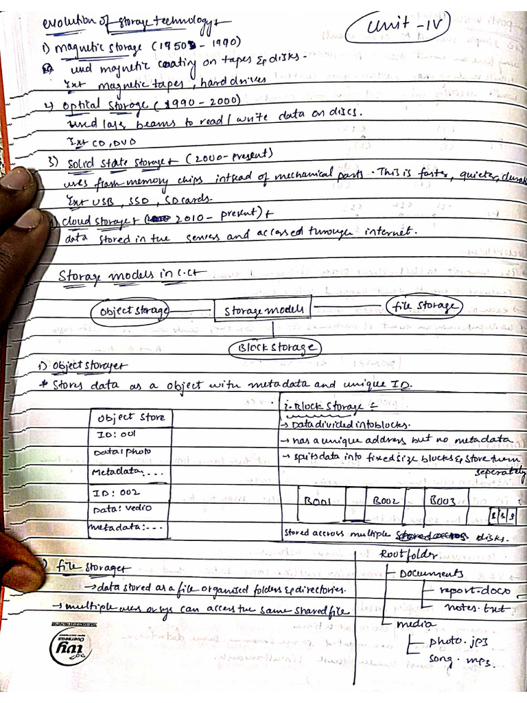 Unit. 4 CC | PDF