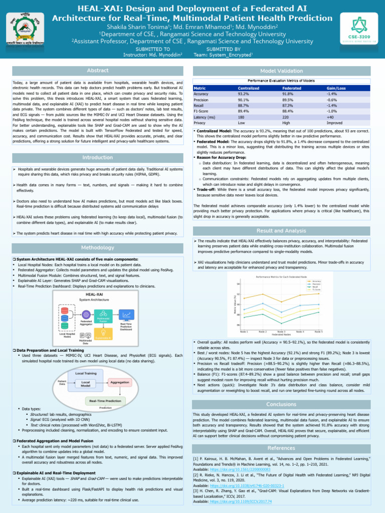Emran Poster Presentation | PDF | Artificial Intelligence ...