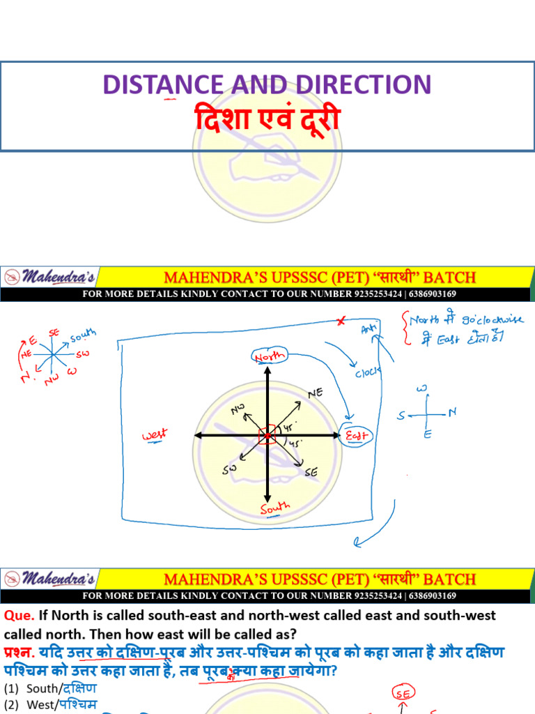 Distance and Direction: For More Details Kindly Contact To Our Number ...