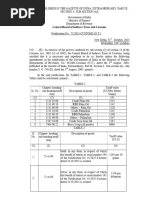 Pakistan Customs Tariff 2025 Update | PDF | Tariff | International Trade