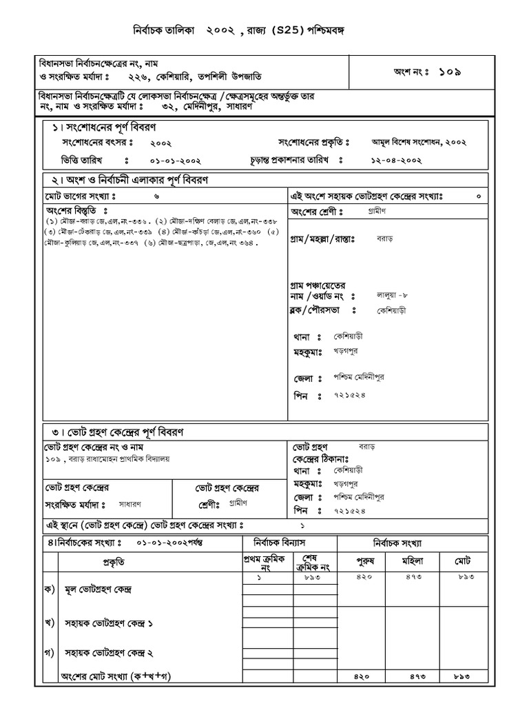 109 Barar Booth Voter List 2002 | PDF