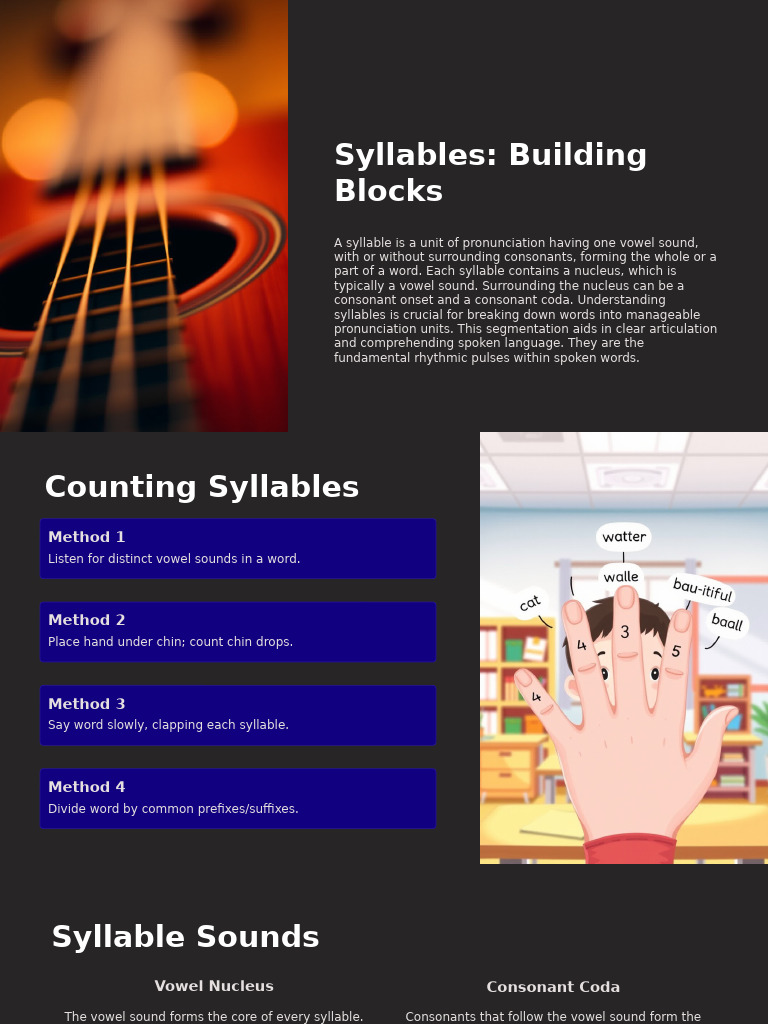 Understanding Syllables and Word Stress | PDF | Stress (Linguistics ...