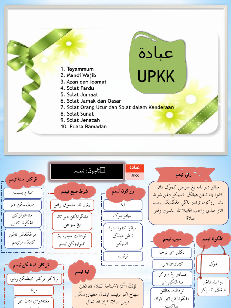 Nota Ibadah Full | PDF