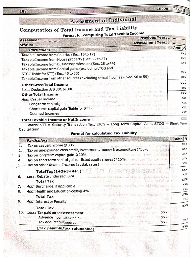 Chapter 5 Income Tax 2 | PDF