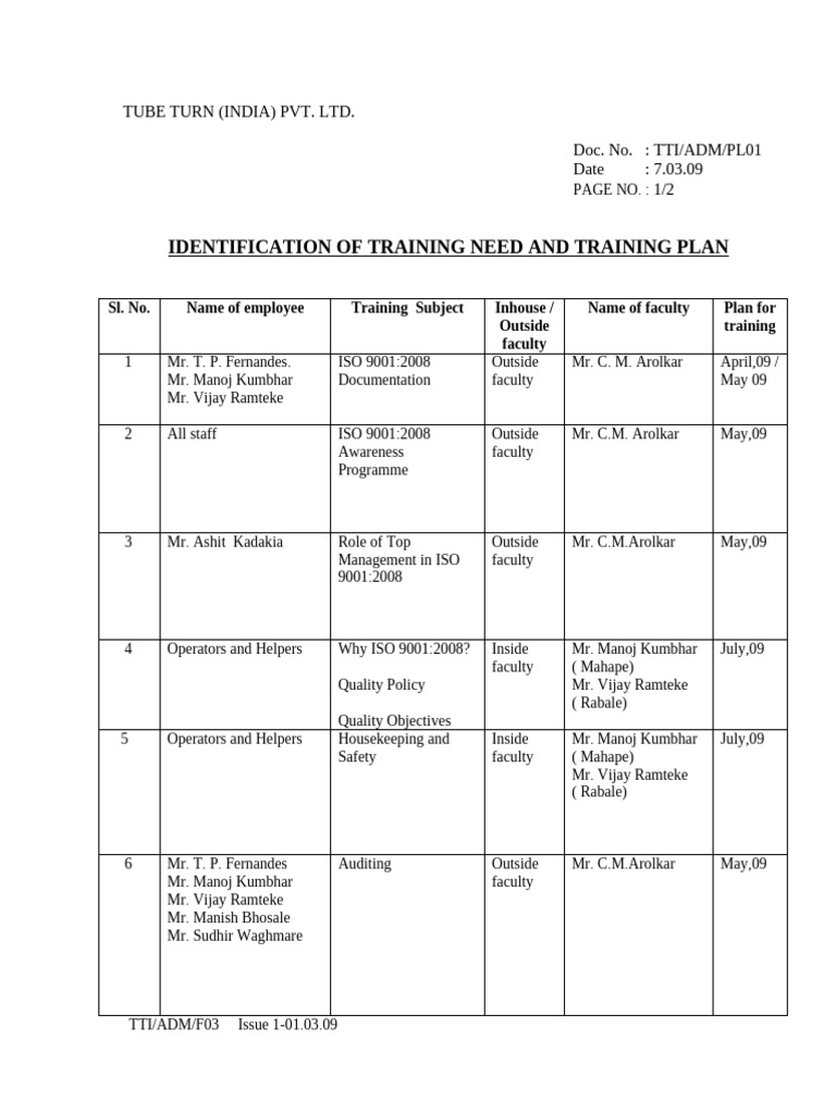 Identification of Training Need and Training Plan | PDF | Accounting ...
