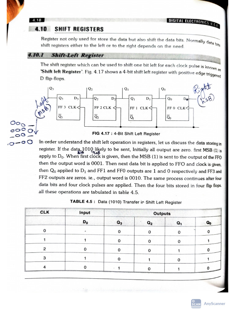 Shift Registers | PDF