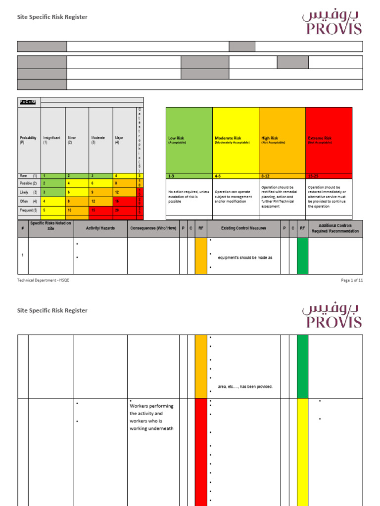 Risk Register | PDF | Risk | Personal Protective Equipment