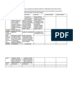 Trans Tor Nos Afetivos Segundo o DSM