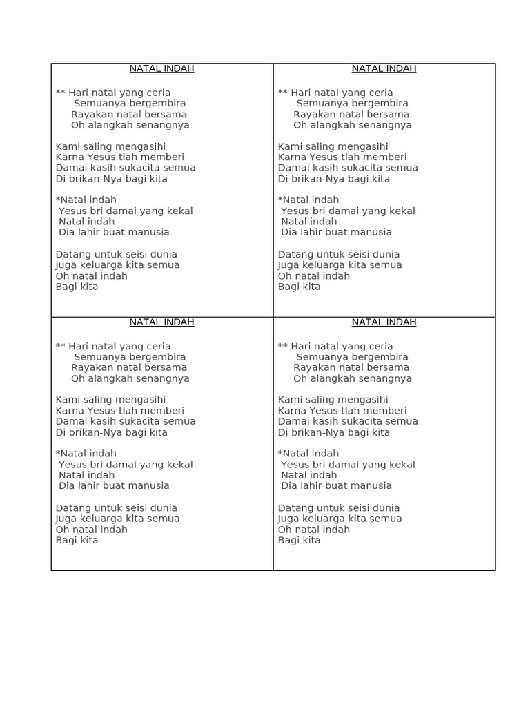 Lirik Natal Indah dan Sukacita | PDF