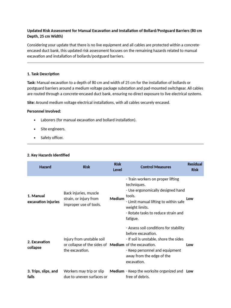 Risk Assessment For Manual Excavation and Installation of Bollard | PDF ...
