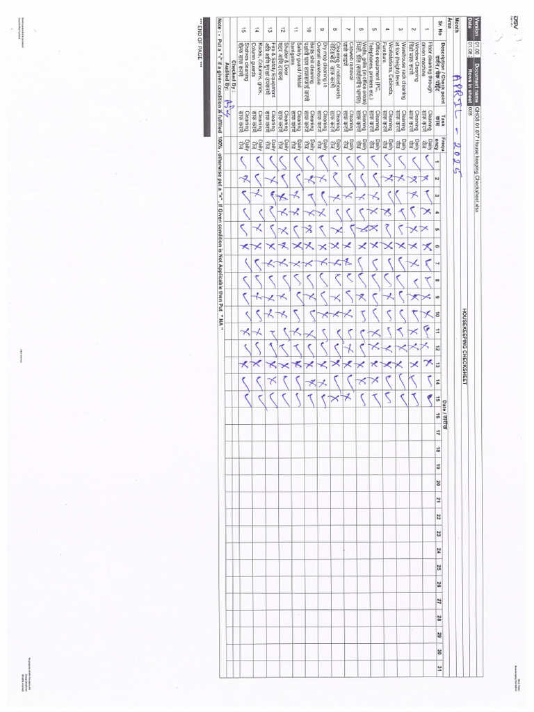 Housekeeping Checklist | PDF
