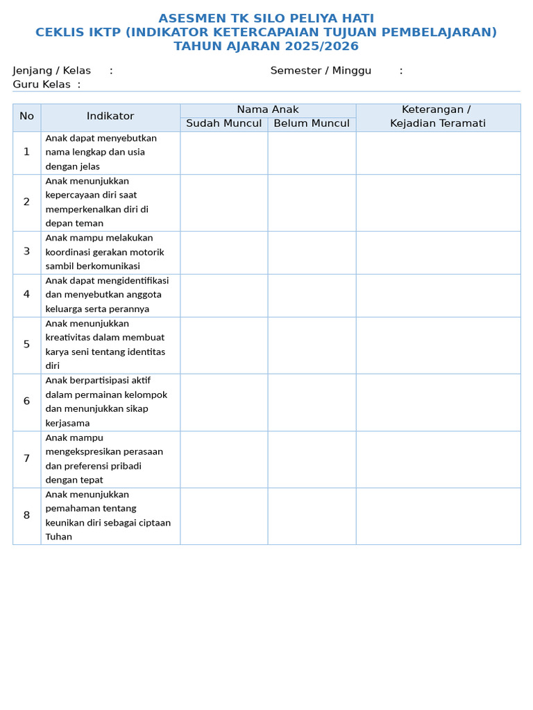 Ceklis Indikator Pembelajaran TK 2025/2026 | PDF