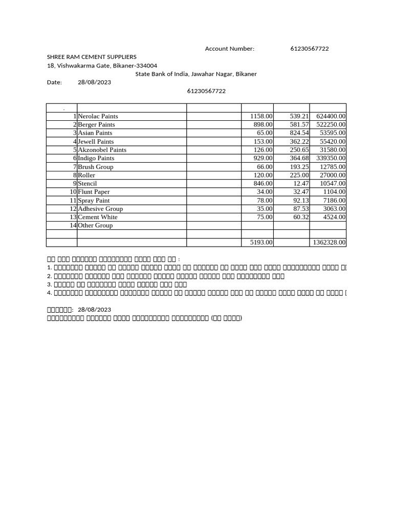 Stock Statement 28-08-2023 | PDF
