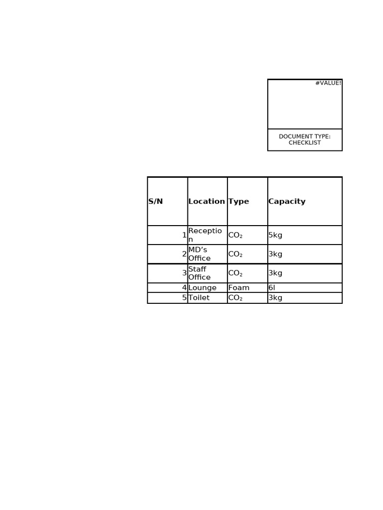 Fire Extinguisher Checklist Template | PDF