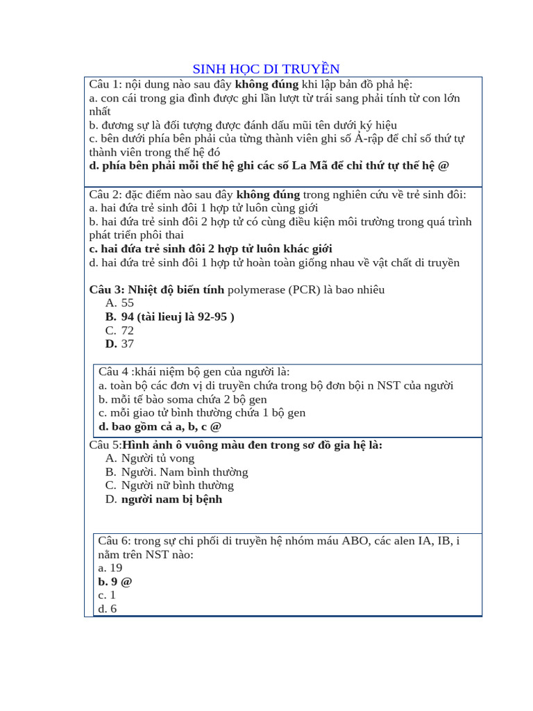 SHDT 28.6 | PDF