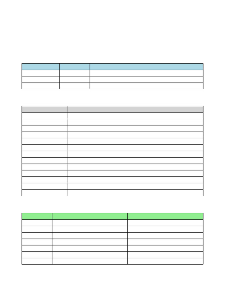 HSC 100-Day Study Plan for Science | PDF