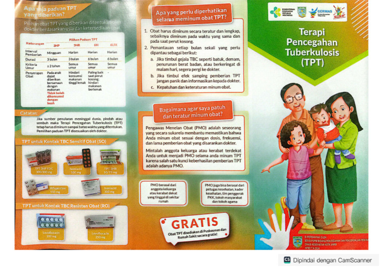 Leflet TPT | PDF