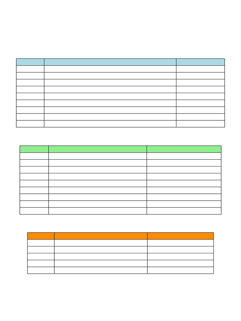 Commandes Réseau MS-DOS Essentielles | PDF | Protocole de transfer de ...