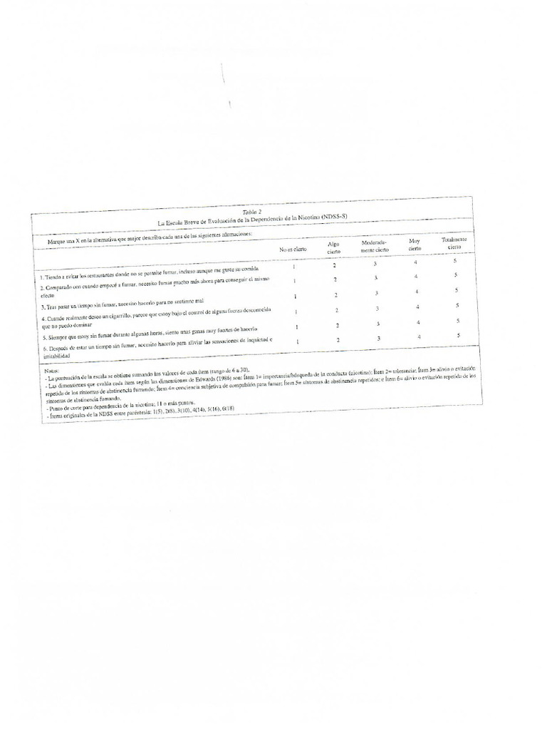 Escala Ndss S | PDF