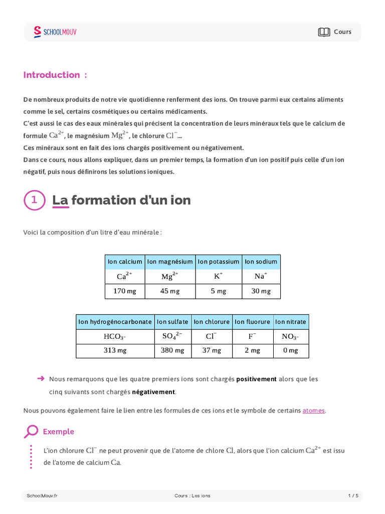 Formation et rôle des ions magnésium PDF Ion Magnésium — free download
