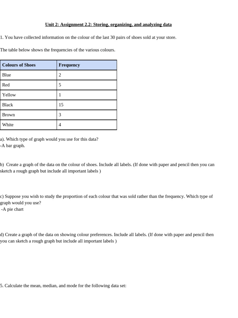 Unit 2 Assignment 2.2 Storing, Organizing, and Analyzing Data | PDF ...