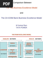 TBEM CII Exim Bank Award Comparison