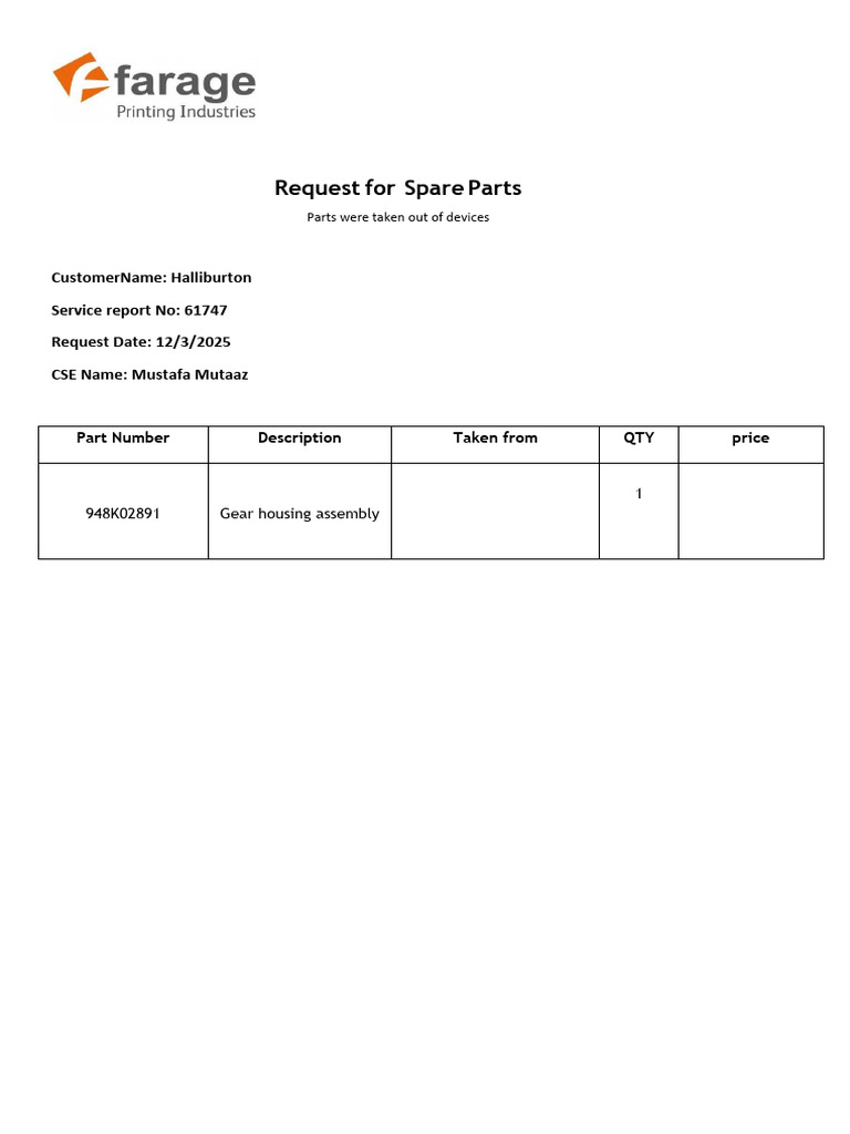 Spare Parts Request For Halliburton-3774332145 | PDF