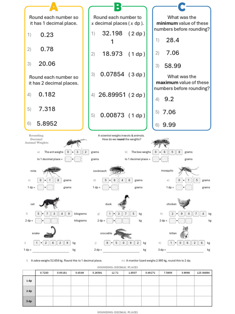 Rounding Numbers to Significant Figures | PDF | Significant Figures