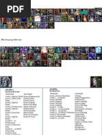 RAN Online Swordsman Build Guide | PDF | Swordsmanship | Sword