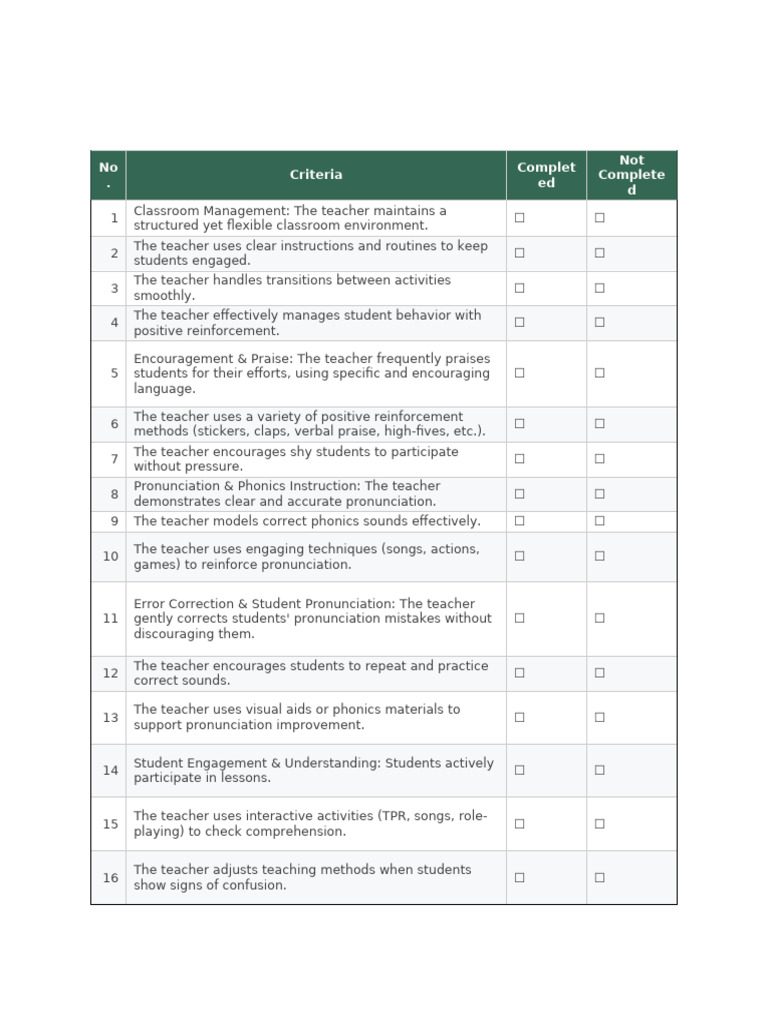 Teacher's Guideline Adults | PDF | Teachers | Phonics