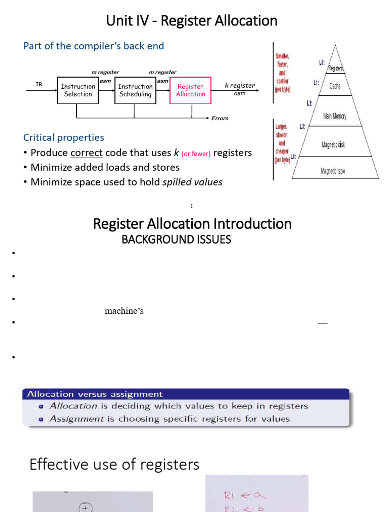 Register Allocation via Interference Graphs | PDF | Theoretical ...