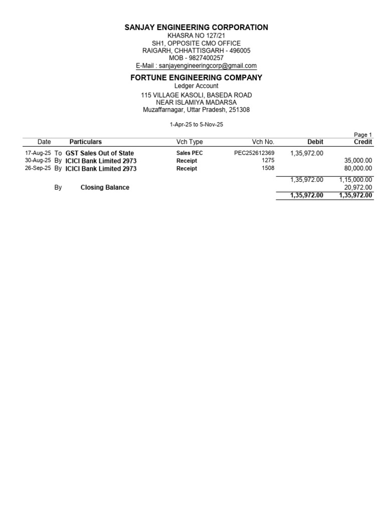 Sanjay Engineering Ledger Account Summary | PDF