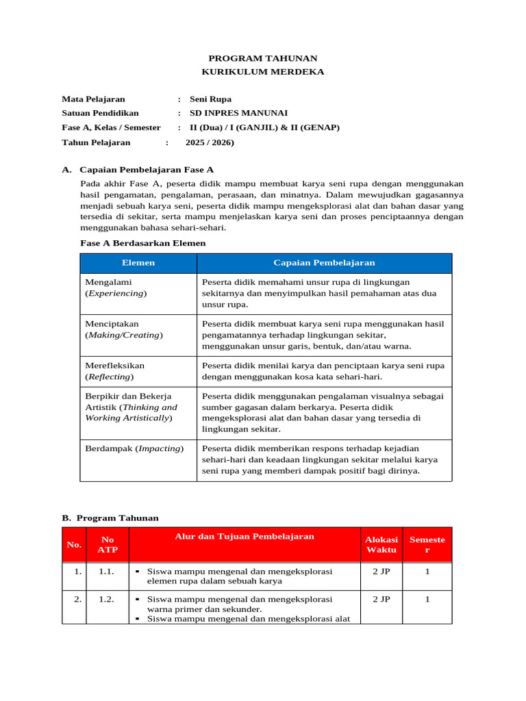 Program Seni Rupa SD Kurikulum Merdeka | PDF