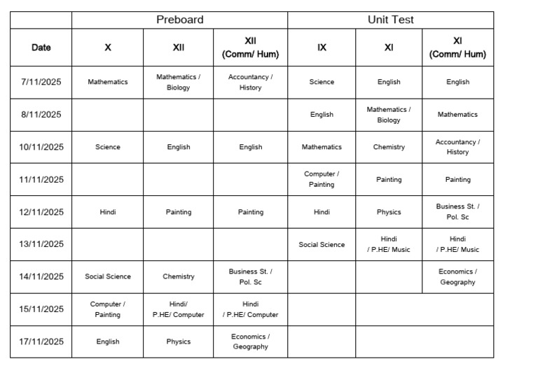 2025 Preboard Unit Test Schedule | PDF | Liberal Arts Education | Science