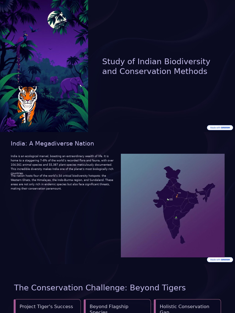Study of Indian Biodiversity and Conservation Methods | PDF ...