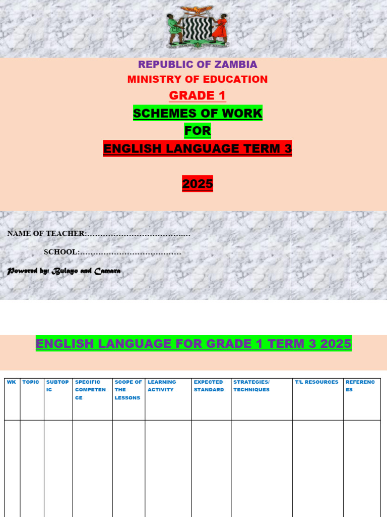 Grade 1 English Scheme of Work 2025 | PDF | Linguistics | Human Voice