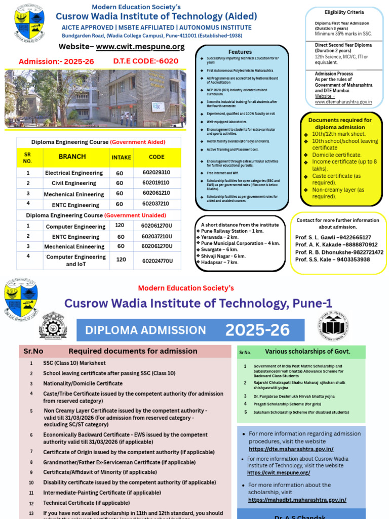 Admission Info 2025 26 | PDF | Educational Stages