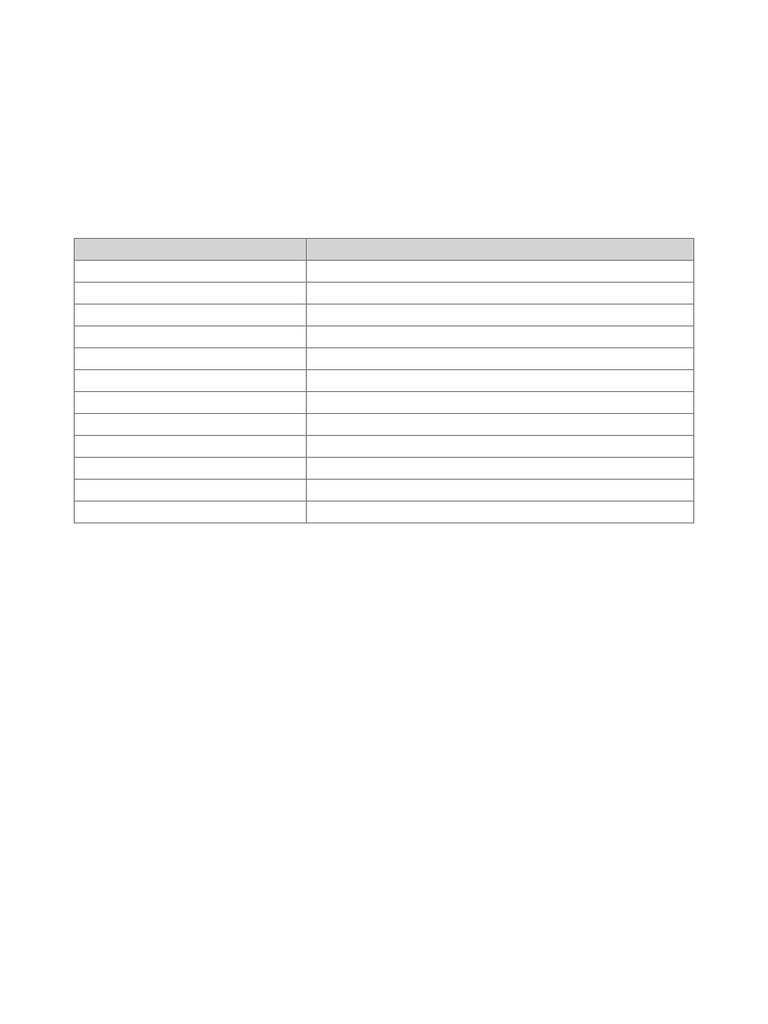 Premier Realty Apartment Application Form | PDF
