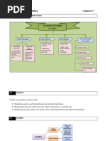 NOTA GEOGRAFI PMR TINGKATAN TIGA 