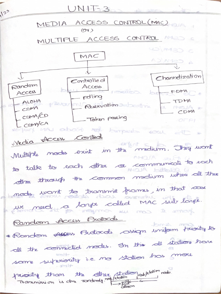 CN Unit 3 | PDF