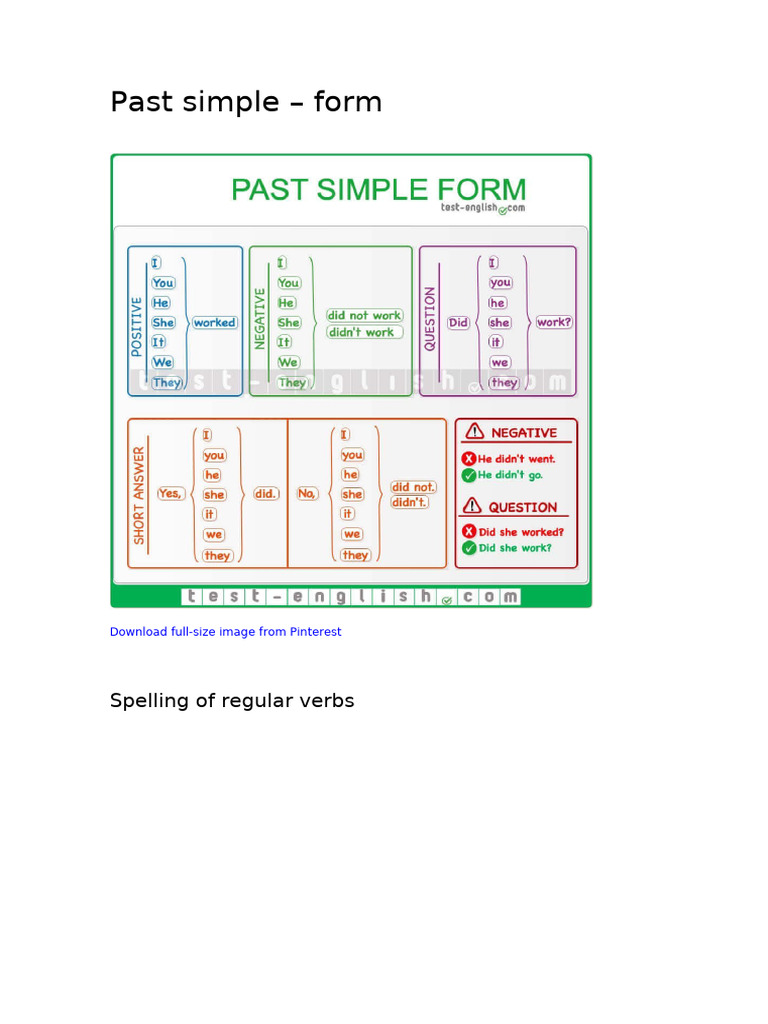Past Simple - Form and Use | PDF