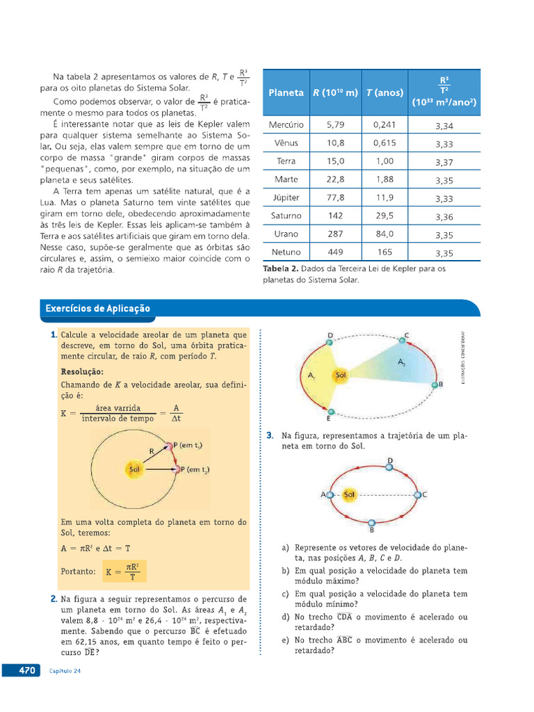 Exercícios Leis Kepler | PDF