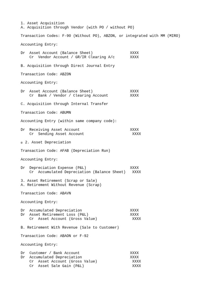 Asset Management Accounting Entries Guide | PDF