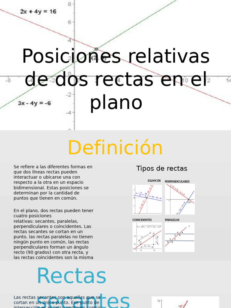 Posiciones Relativas de Dos Rectas en El Plano_072052 | PDF | Línea ...