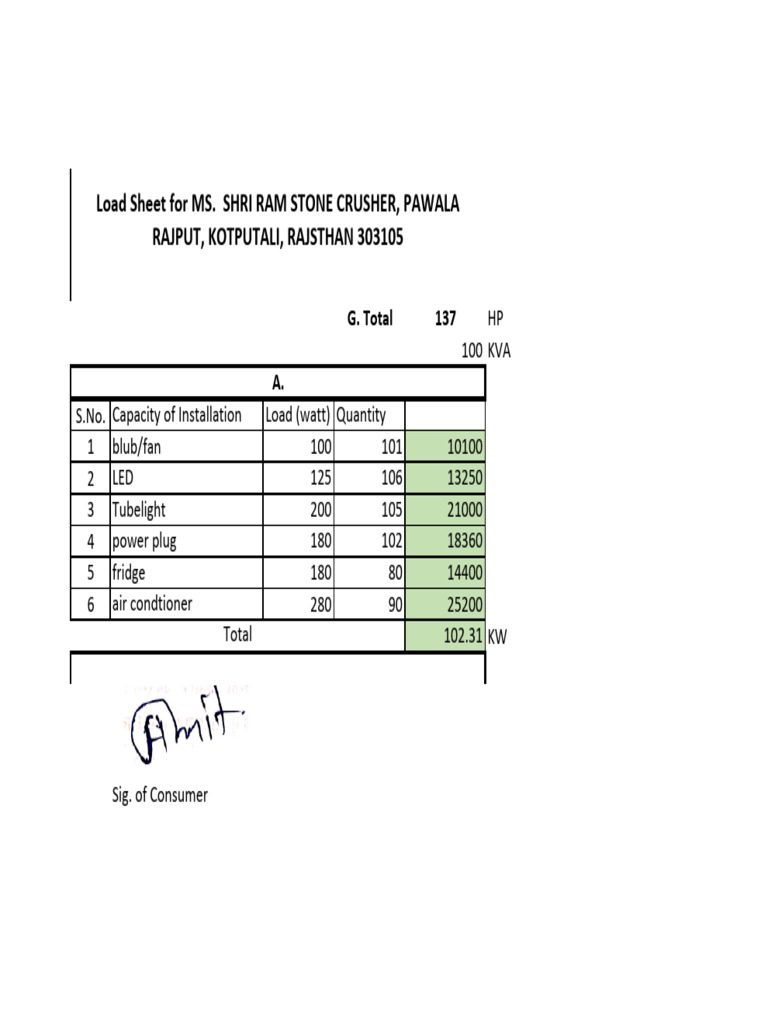 Load Calculation for Shri Ram Stone Crusher | PDF