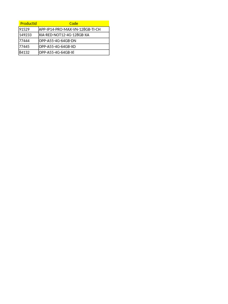 Top 5 SKU in Jun | PDF